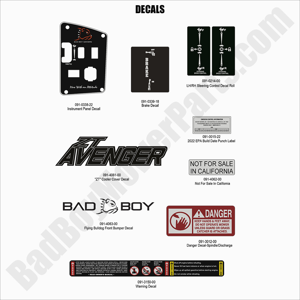 2946 - Bad Boy Mower Parts Lookup > 2022 > ZT Avenger > Decals - 1